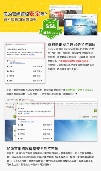 擁有SSL憑證 網站資安再升級