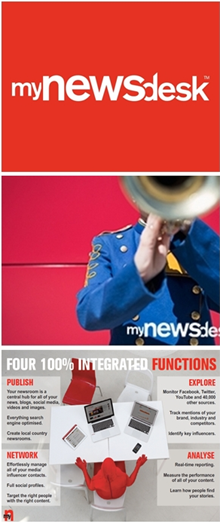 Mynewsdesk - AsianNet 代理新聞媒體平台