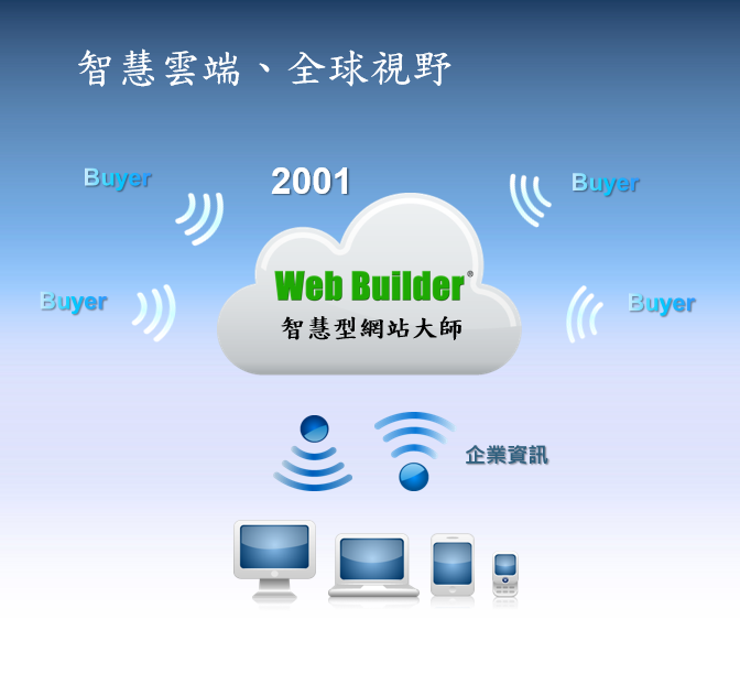 Web Builder助您擺脫平台束縛，以官網行銷品牌